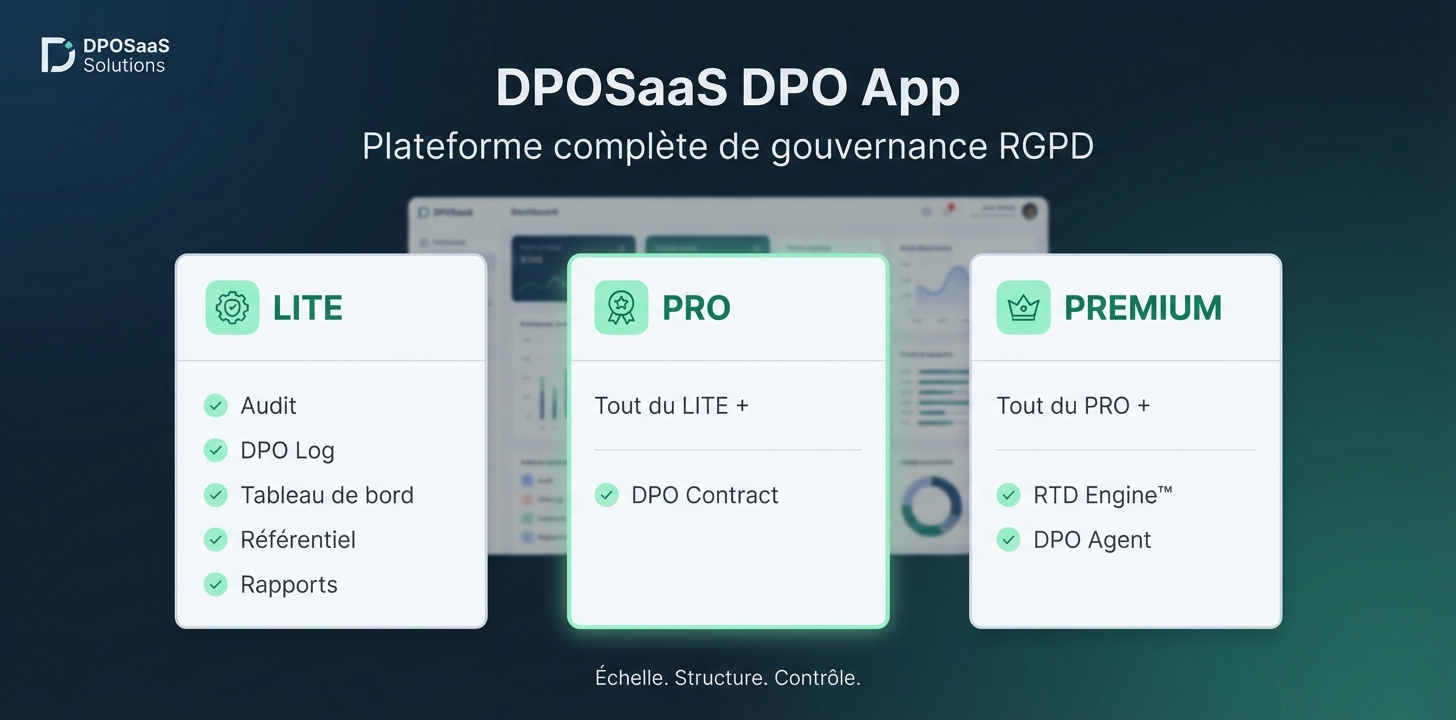 DPOSaaS DPO App — Plateforme de Gouvernance RGPD