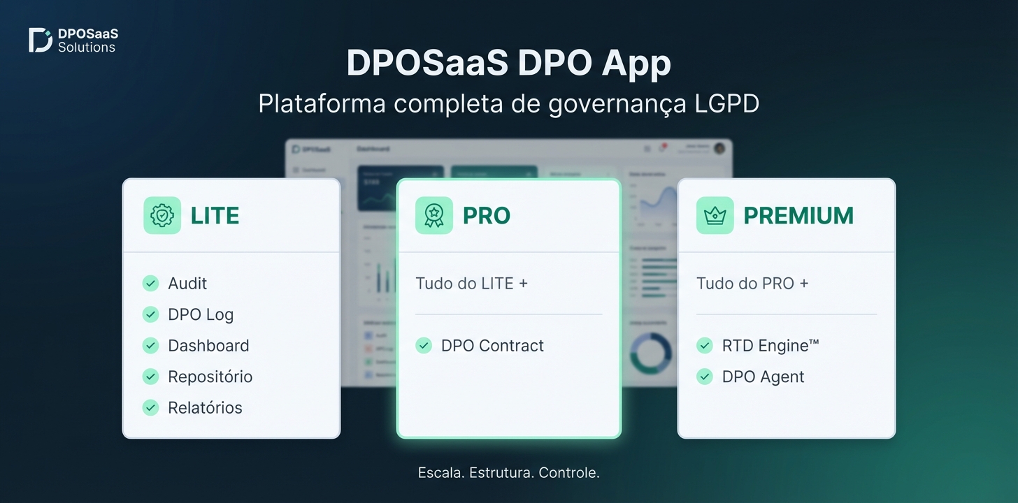 DPOSaaS DPO App — Plataforma de Governança LGPD
