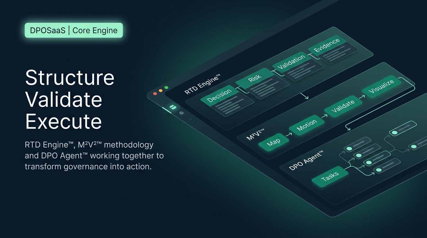 DPO App Core Engine architecture diagram